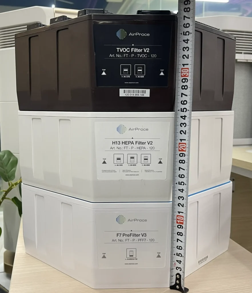 bộ lọc máy lọc không khí AirProce AI-600