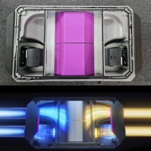 Hệ thống lọc và cấp khí tươi trung tâm CyberVent 3 máy chủ trao đổi nhiệt