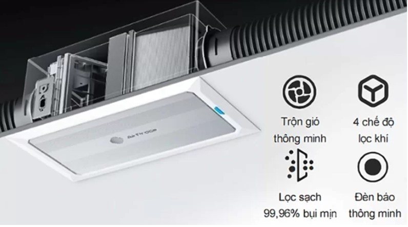 Cybervent từ AirProce là lựa chọn rất hợp lý