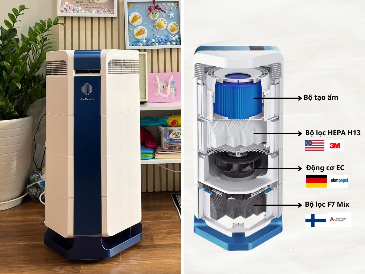 máy lọc không  khí tạo ẩm AI-660