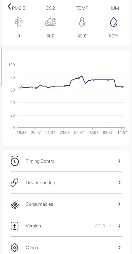 app smartvent trên điện thoại