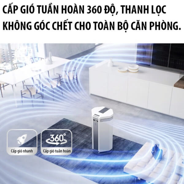 Làm thế nào để máy khử mùi không khí hiệu quả_2