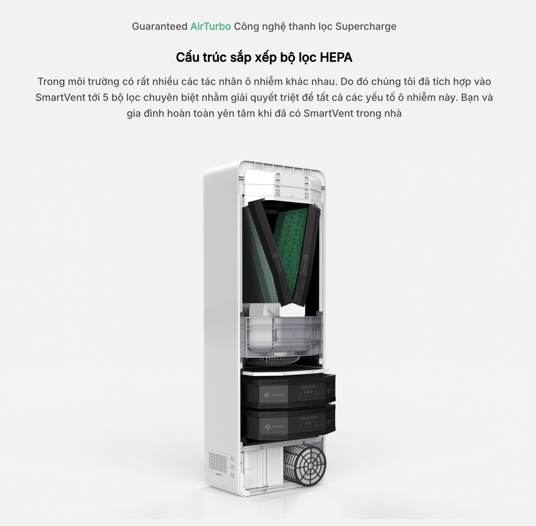Cấu trúc sắp xếp bộ lọc HEPA giúp ngừa khí formladehyde gây ưng thư của SmartVent