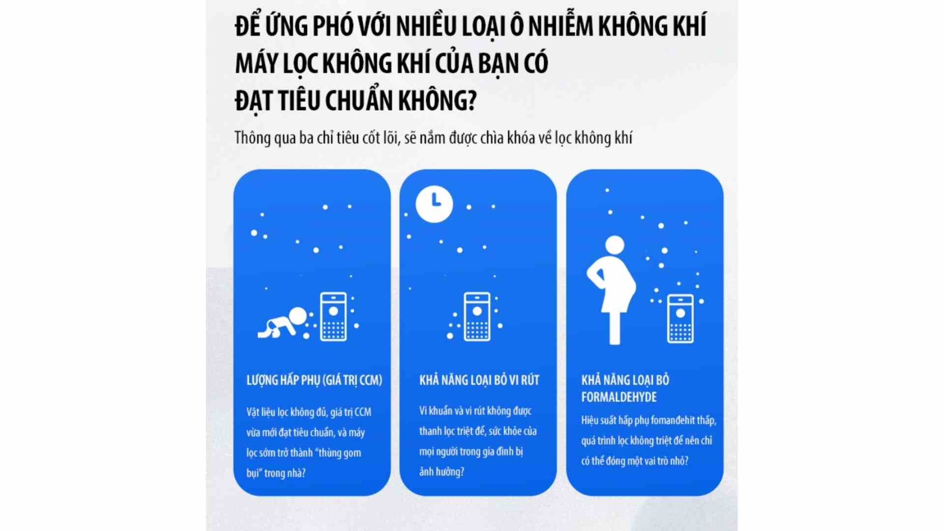 Máy lọc không khí AirProce AI 600