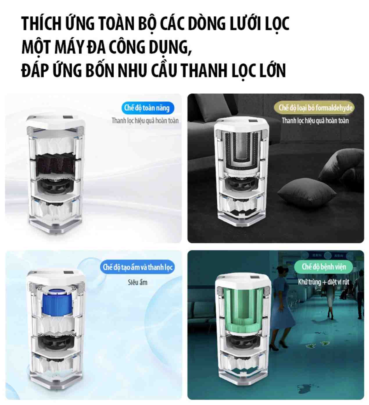 Máy lọc không khí có thể lọc khí độc trong nhà