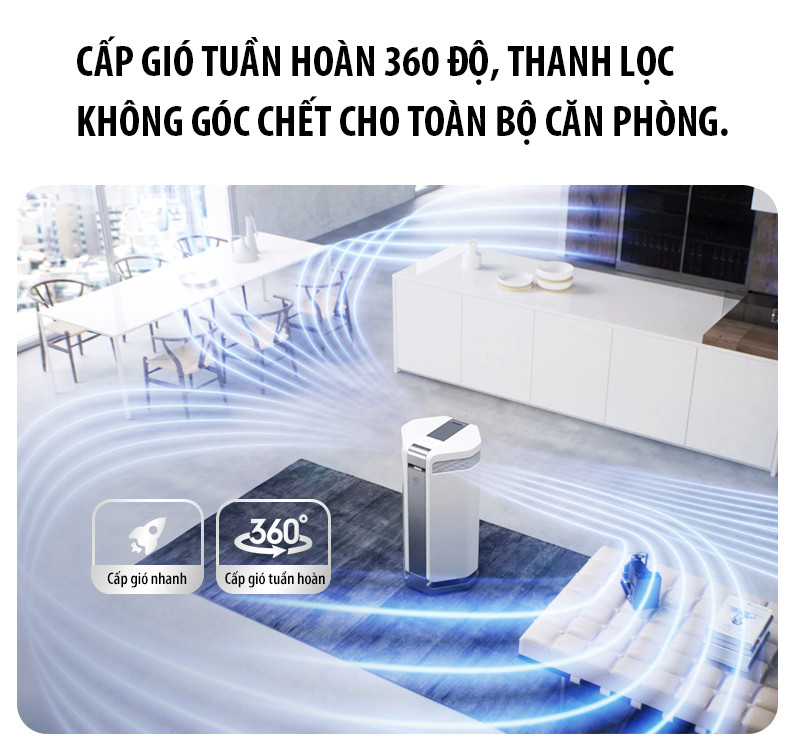 Ưu điểm vượt trội trong không gian kín của máy lọc AI-600 để giảm bớt formaldehyde trong sơn tường 
