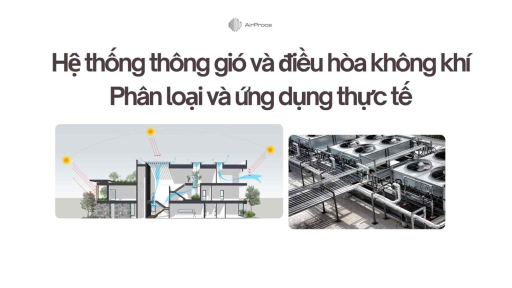 Hệ thống thông gió và điều hòa không khí: Phân loại và ứng dụng thực tế 1 Hệ thống thông gió và điều hòa không khí Phân loại và ứng dụng thực tế