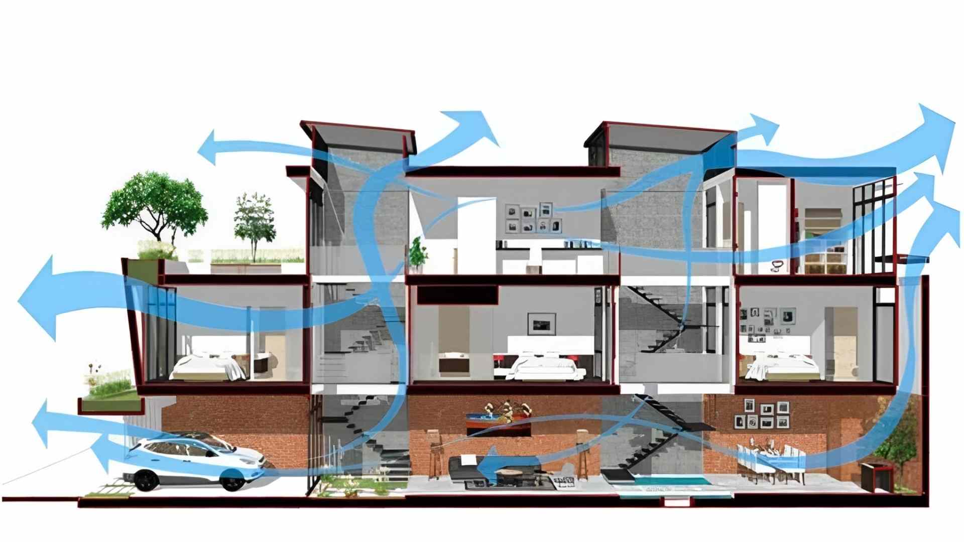 Nguyên tắc thiết kế thông gió phòng máy lạnh hiệu quả