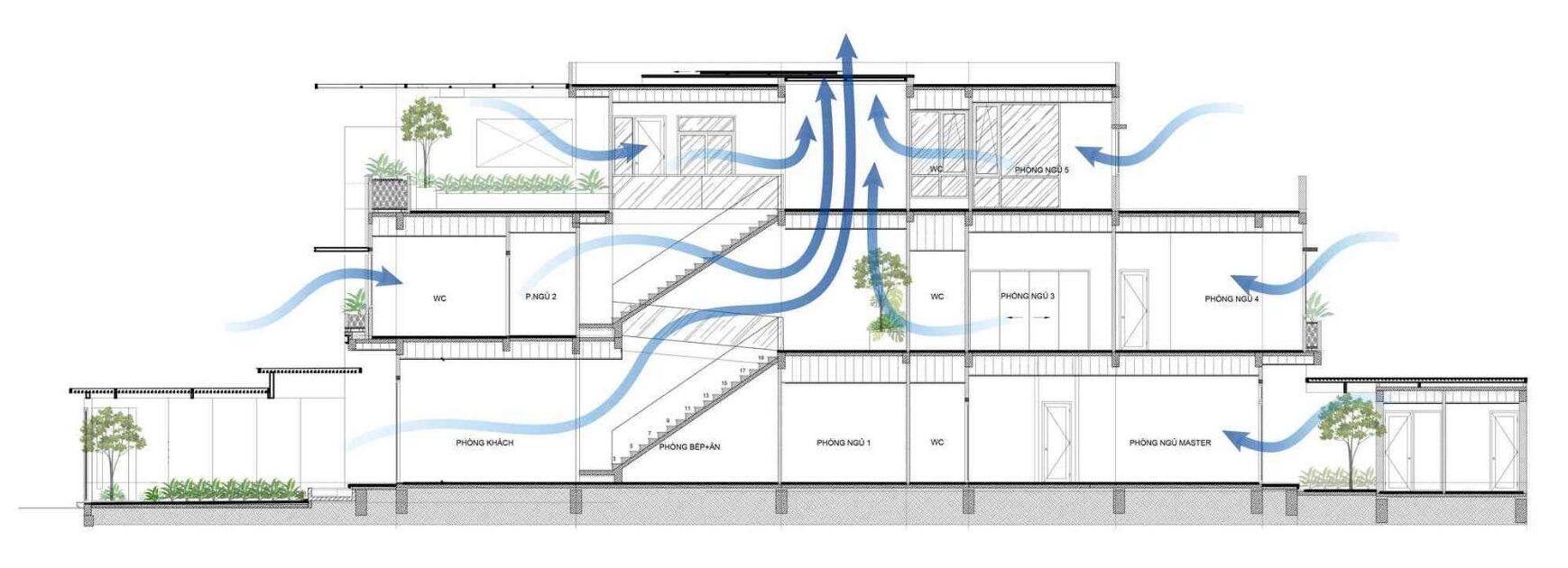 Thông gió nhà phố bằng cách tạo luồng khí đối lưu xuyên tầng