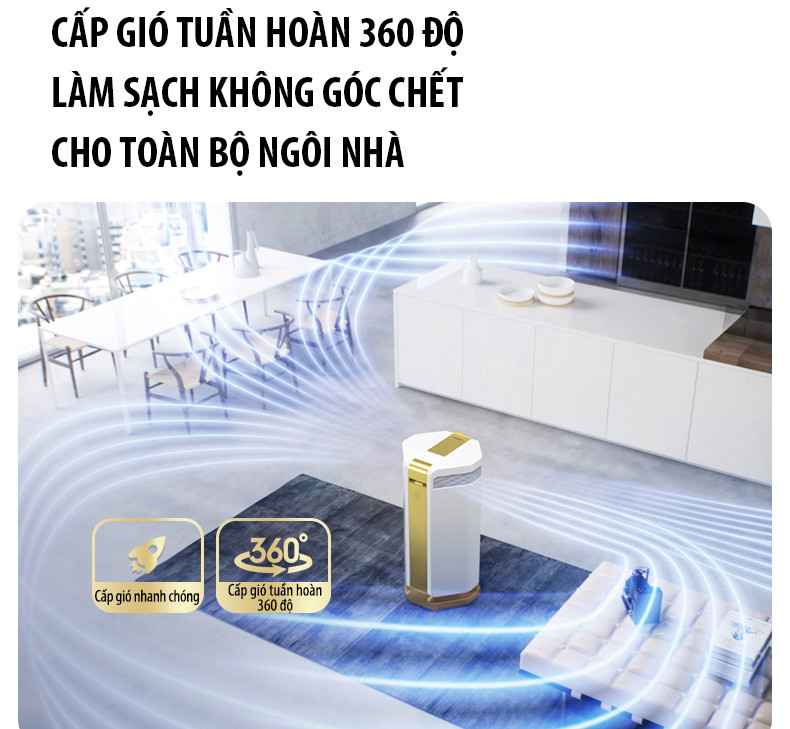 Máy lọc không khí phòng ngủ Airproce AI-700
