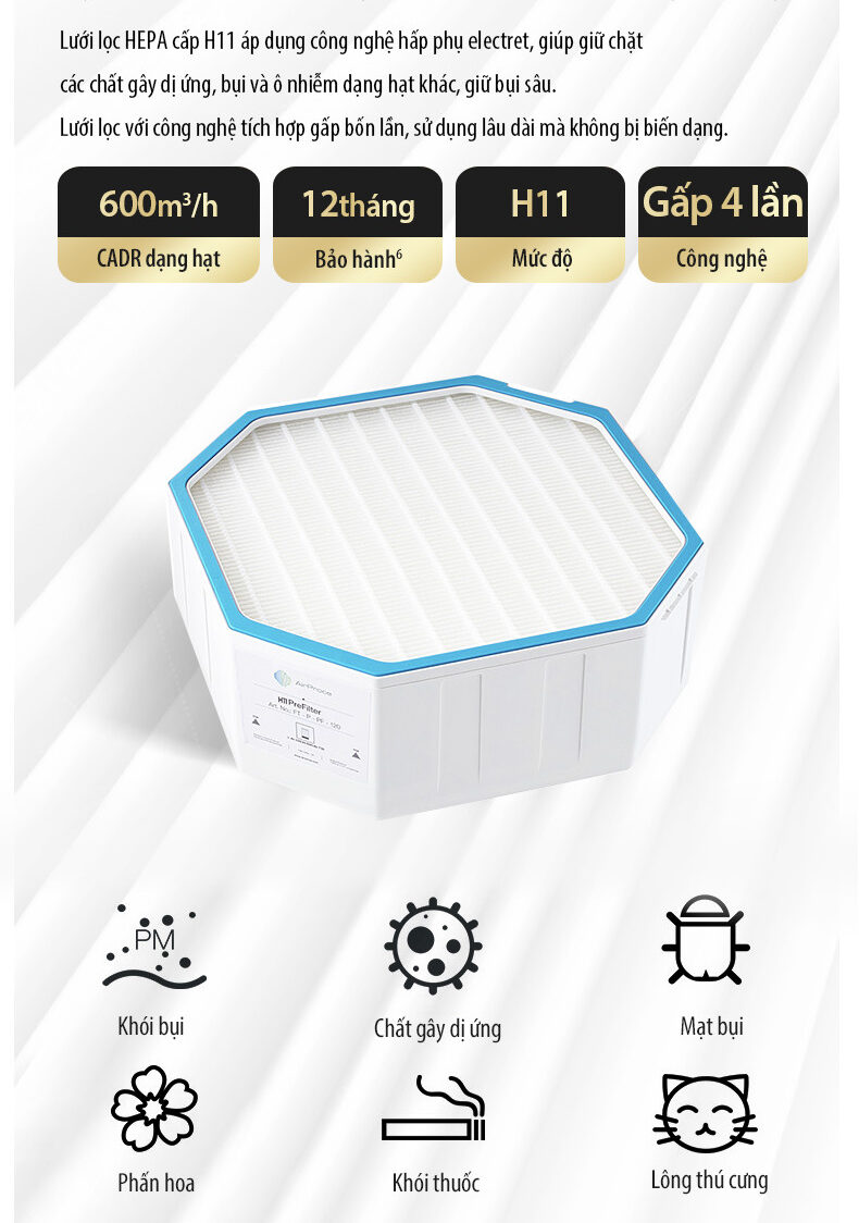 Công nghệ lưới lọc HEPASTOCK của AirProce AI-700