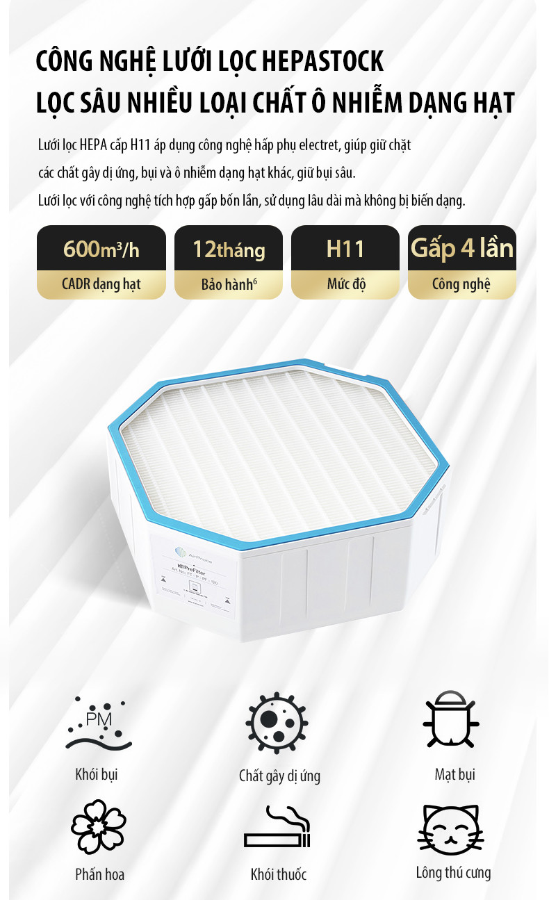 Công nghệ lưới lọc HEPASTOCK của AirProce AI-700