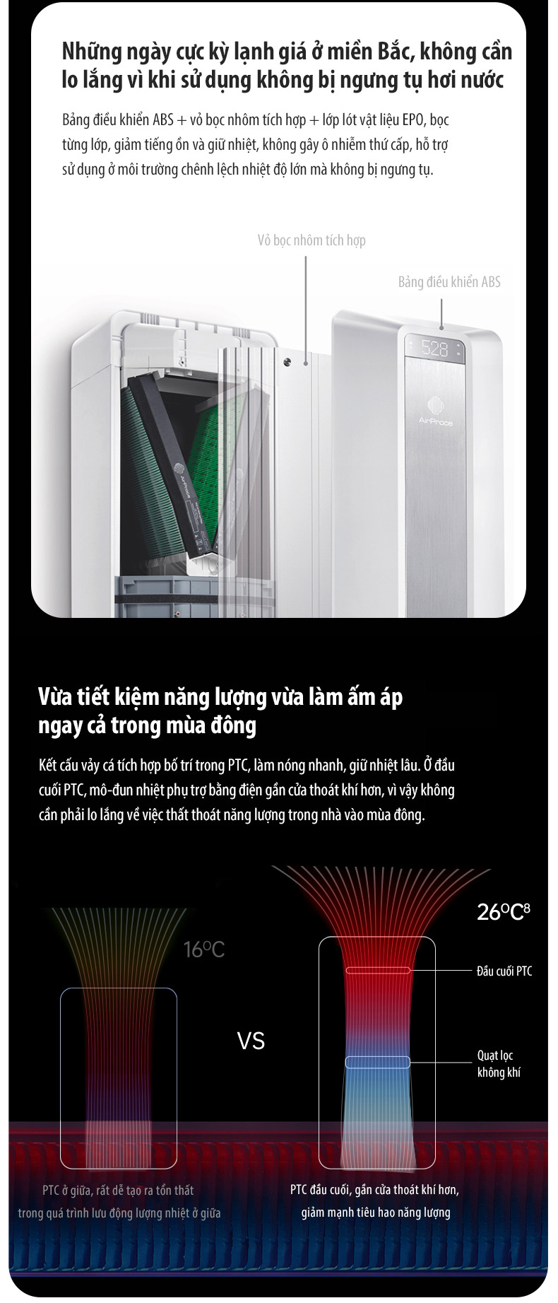 Máy cấp khí tươi và lọc không khí AC-160 phù hợp với khí hậu lạnh miền bắc