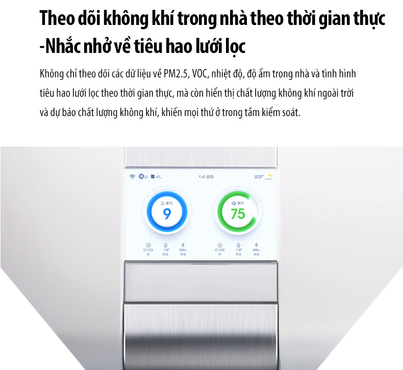 Màn hình cảm ứng của máy lọc AI 600