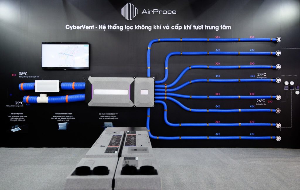 5 cách khắc phục ô nhiễm không khí trong không gian gia đình 3 Hệ thống cấp khí tươi gia đình