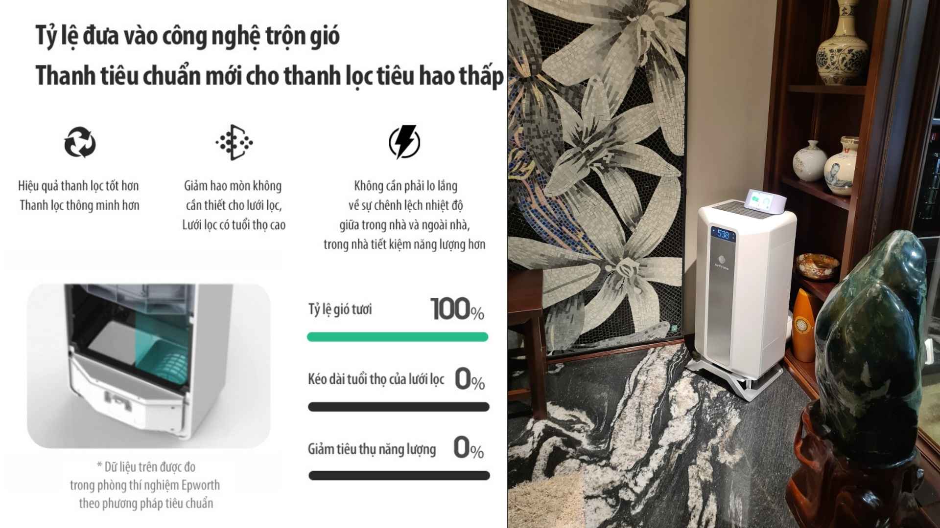 10 Dấu Hiệu Phòng Ngủ Thiếu Oxy & Giải Pháp Cải Thiện Ngay Lập Tức 5 Máy cấp khí tươi AC 160 giảm dấu hiệu phòng ngủ thiếu oxy