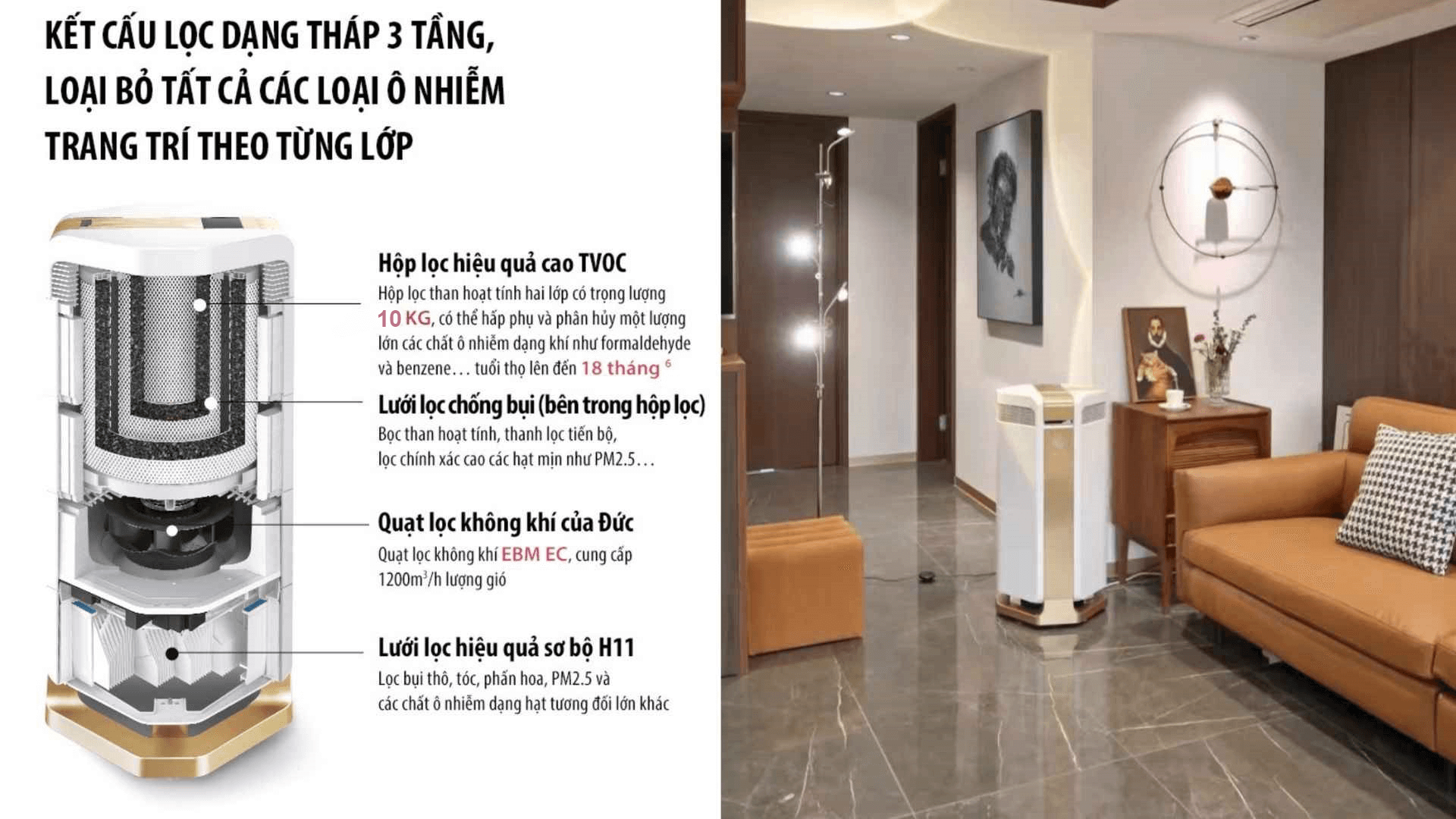 Chỉ số PM 2.5 Bao Nhiêu Là Tốt? Hướng Dẫn Chi Tiết Về Mức Độ An Toàn Của Bụi Mịn 4 Máy lọc không khí AirProce AI-700 lọc 99,99% bụi mịn PM 2.5 và khử mùi hiệu suất cao