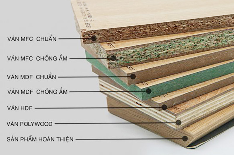 Các loại gỗ MDF phổ biến hiện nay: Phân loại, đặc điểm và ứng dụng 2 Các loại gỗ MDF phổ biến hiện nay