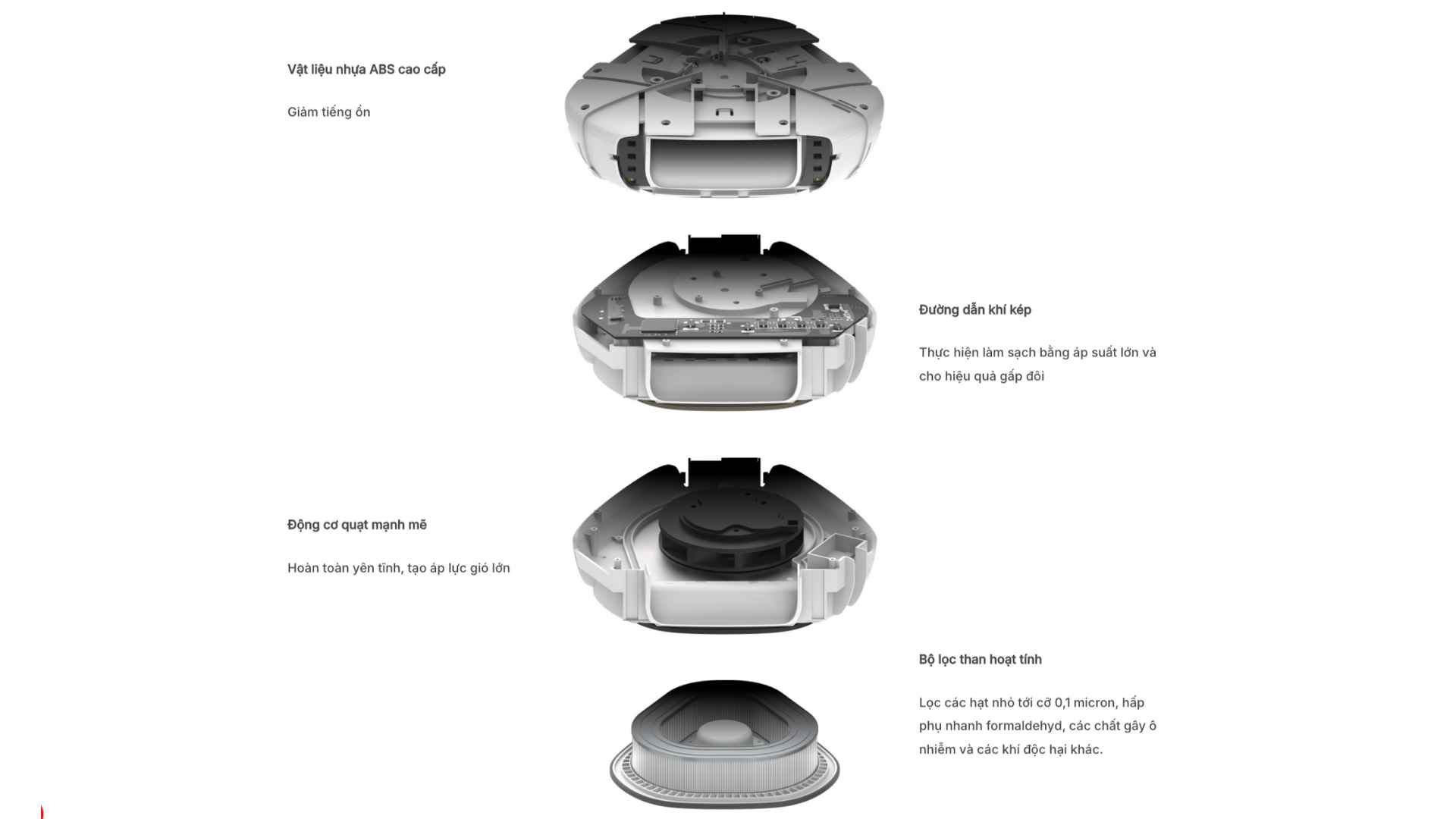 Máy Lọc Không Khí Để Bàn: Giải Pháp "Sống Xanh" Tại Nơi Làm Việc 4 Cấu tạo máy lọc không khí để bàn Airproce
