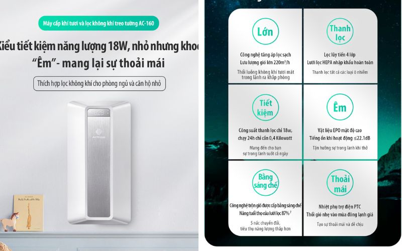 Duy trì CO₂ < 1000 ppm – phòng không còn bí, ẩm