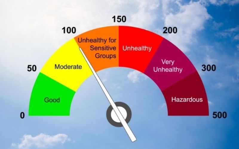 Hít bụi mịn nhiều có sao không: 3 việc làm ngay khi AQI xấu 3 AQI xấu là mức nào? Cách đọc AQI nhanh để hành động đúng
