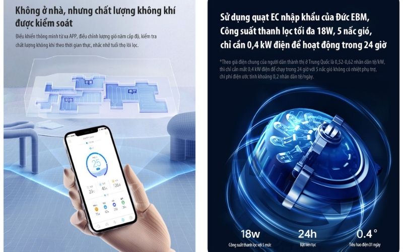 So sánh máy cấp khí tươi và máy lọc không khí: Nên dùng loại nào? 8 điều khiển từ xa