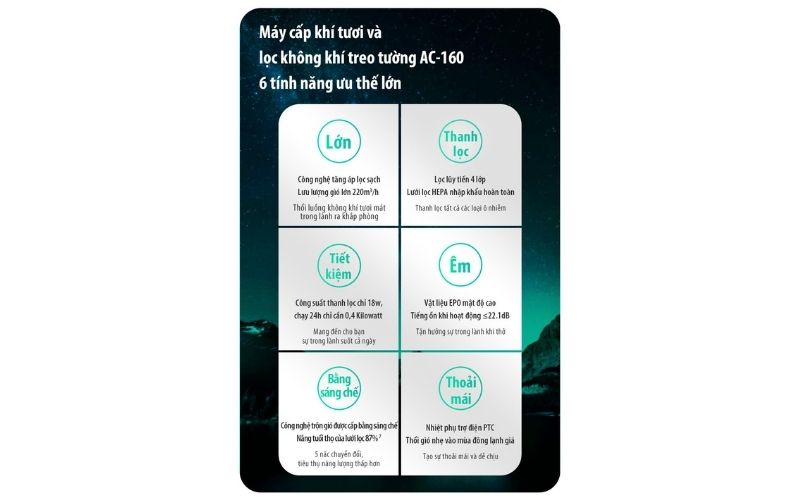 So sánh máy cấp khí tươi và máy lọc không khí: Nên dùng loại nào? 6 Máy cấp khí tươi kết hợp không khí cấp khí