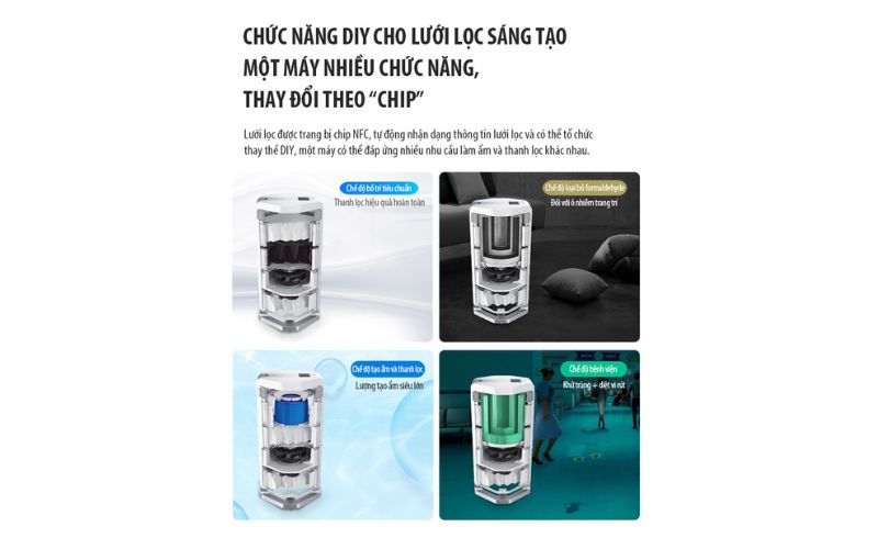 Máy lọc khí cho chung cư loại nào tốt? TOP 4 loại khuyên dùng năm 2026 4 may-loc-khi-cho-chung-cu-2