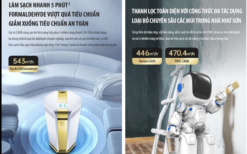 Máy lọc khí cho chung cư loại nào tốt? TOP 4 loại khuyên dùng năm 2026 6 may-loc-khi-cho-chung-cu-4