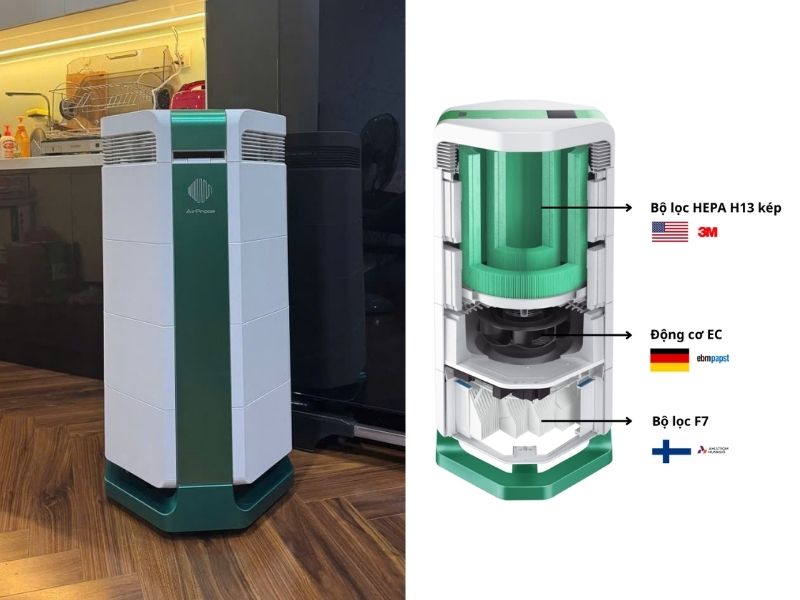 máy lọc không khí AirProce AI-730: lọc bụi siêu mịn hiệu suất cao 