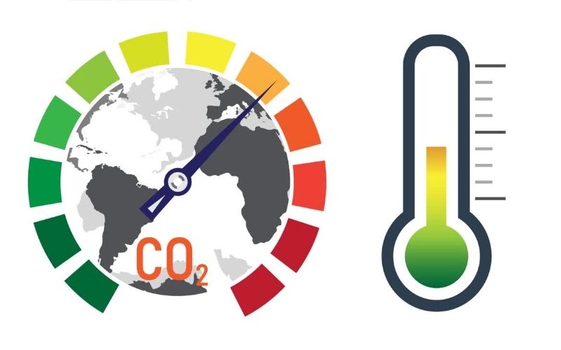 Nguyên tắc cốt lõi để giảm CO2 trong phòng kín bền vững