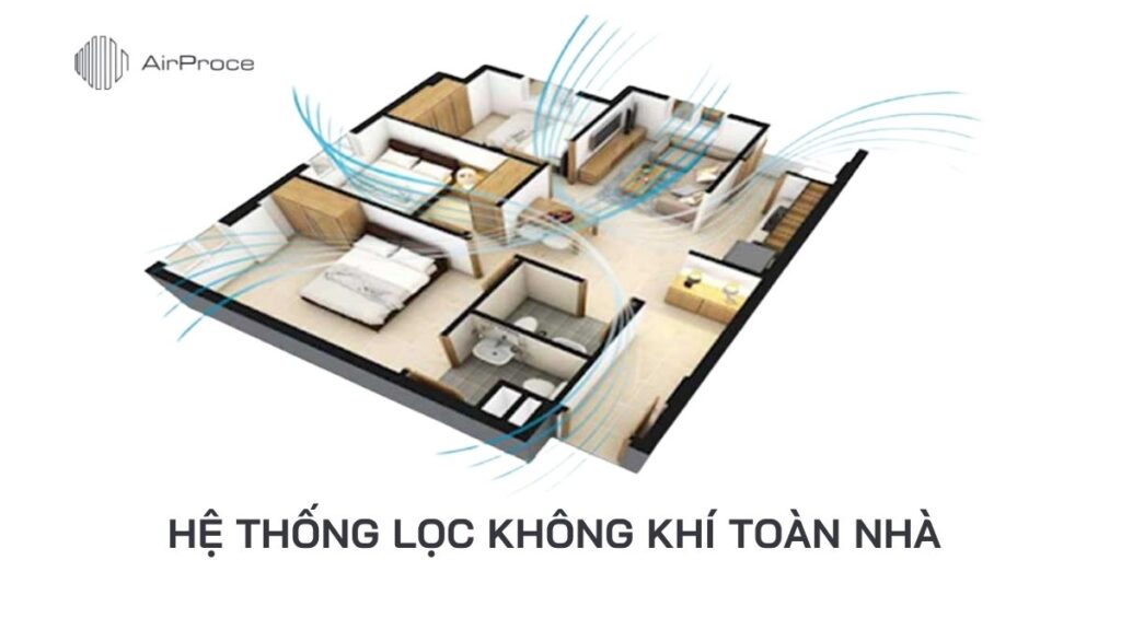 Hệ thống lọc không khí toàn nhà hoạt động thế nào? Ưu điểm vượt trội so với máy lọc phòng đơn 1 lọc không khí toàn nhà
