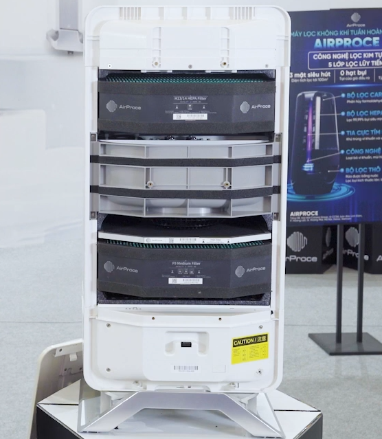 Máy lọc không khí cho chung cư dưới 70m2 nên chọn loại nào? 6 Bộ lọc của máy lọc không khí AC-160