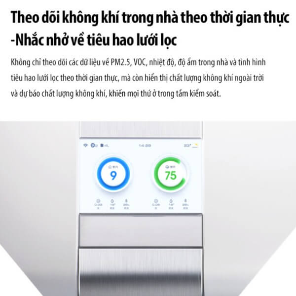 Tiêu chí lựa chọn máy lọc không khí cho người hen suyễn 9 Máy tiết kiệm chi phí và dễ dàng kiểm soát vận hành