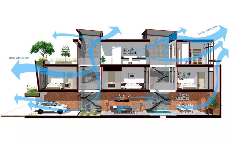 Vì sao nên thiết kế hệ thống cấp gió tươi trọn gói?