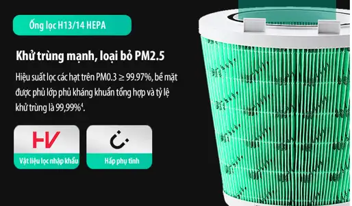 Bộ lọc H13/14 HEPA của máy lọc không khí 