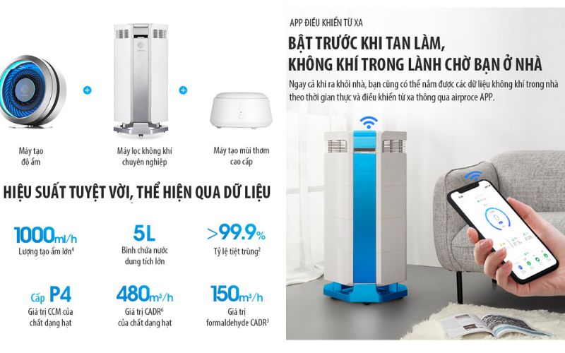 Lọc bụi siêu mịn kết hợp tạo ẩm thông minh AI-660