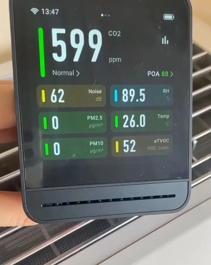 AC-260 được thiết kế để mang lại chất lượng không khí đạt chuẩn cao cấp