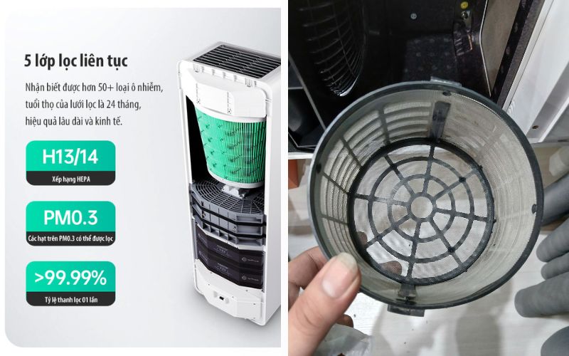 Phòng bị bí hơi do thiếu thông gió: Giải pháp lọc và cấp khí tươi hiện đại 7 Hệ thống lọc đa tầng giúp loại bỏ bụi mịn và mùi hiệu quả