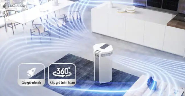 Máy lọc không khí AI-600 là giải pháp hỗ trợ kiểm soát bụi mịn và cải thiện chất lượng không khí hiệu quả