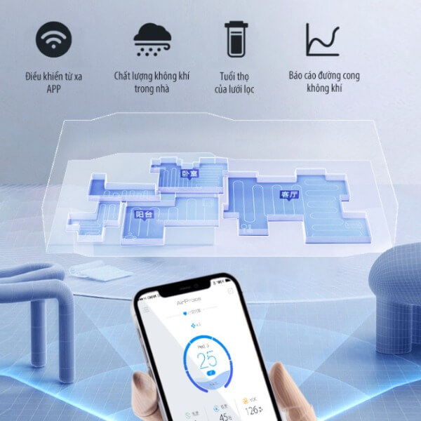 7 tiêu chí chọn khẩu trang chống bụi mịn đạt chuẩn cho trẻ nhỏ 7 Dễ dàng theo dõi chất lượng không khí qua ứng dụng MyAirProce
