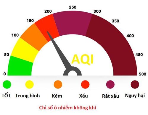 Cần chú ý đến nồng độ bụi mịn - ô nhiễm môi trường