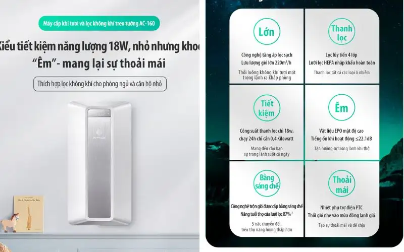 Công suất tối ưu giúp tiết kiệm điện mà không khí trong phòngvẫn được làm sạch nhanh chóng