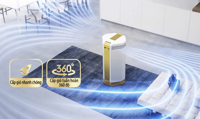 Máy lọc không khí AI-700 có lưu lượng gió lớn, phù hợp với nhu cầu làm sạch không khí liên tục
