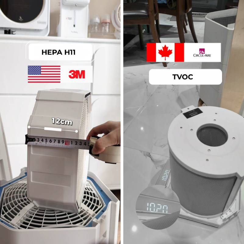 Lọc sạch bụi mịn PM2.5 đến 99,99%