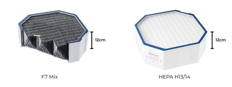 Hệ thống lọc 2 lớp xử lý bụi siêu mịn hiệu quả