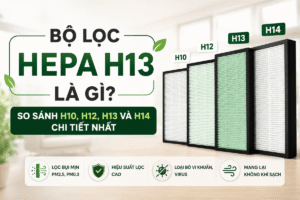 bộ lọc HEPA H13 là gì