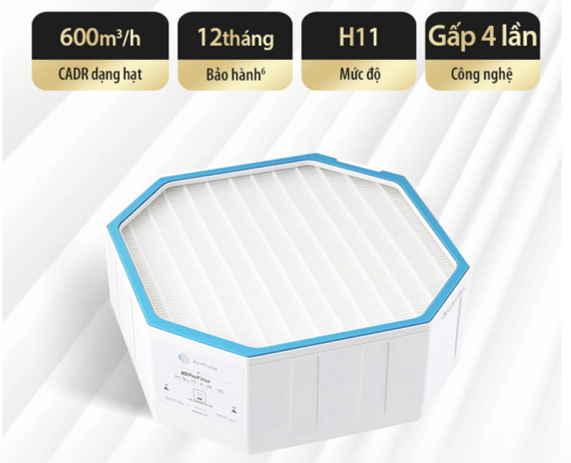 Vẫn duy trì khả năng lọc không khí liên tục