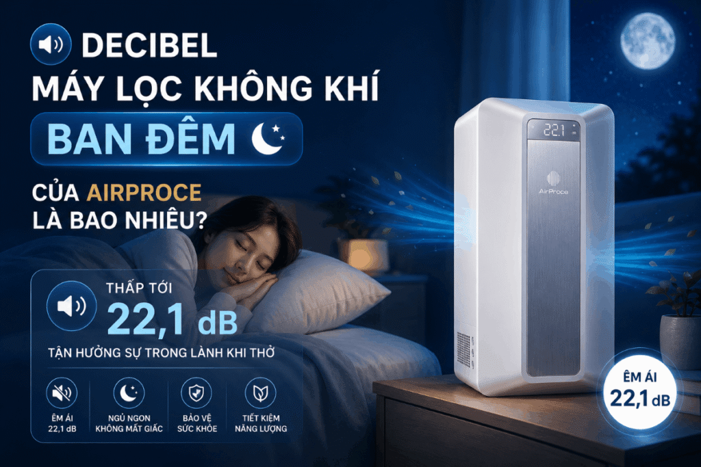 Decibel máy lọc không khí ban đêm của AirProce là bao nhiêu?