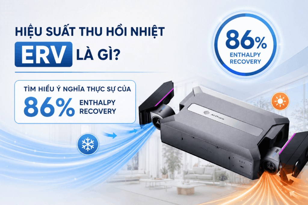 hiệu suất thu hồi nhiệt ERV là gì